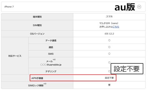 UQモバイルAPN設定iPhone・android！APN不要な端末もあり！ .